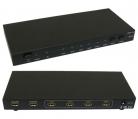 HD-SMX402 HDMI Matrix