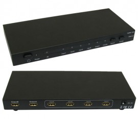 HD-SMX402 HDMI Matrix